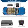 thumbnail image 3 of Unique Bargains Auto Vehicle Reverse Backup Radar System LCD Distance Display Reverse Parking Sensors Distance Detection 6 Parking Sensors Silver Tone, 3 of 8