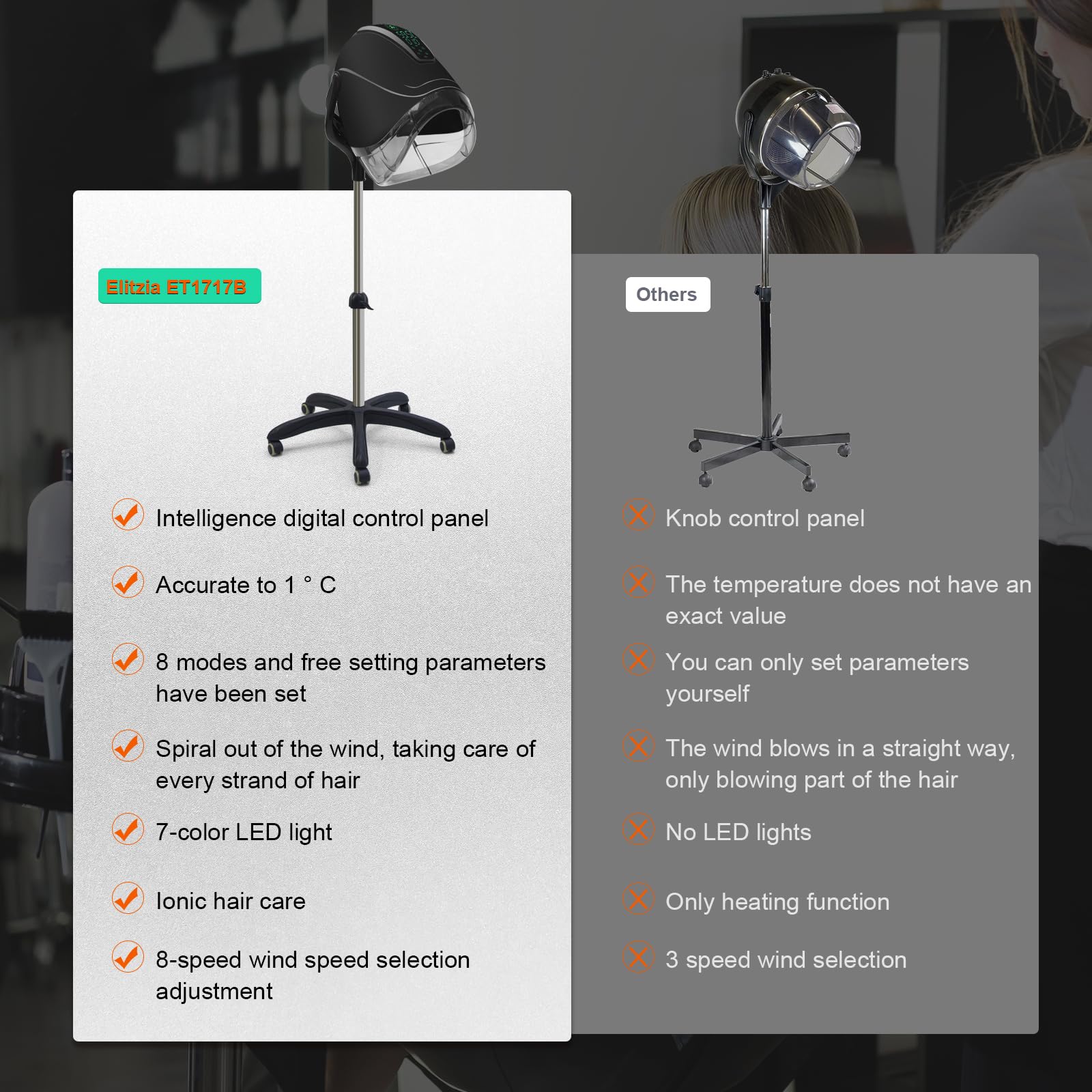 1000W Professiona Standing Ionic Hooded Hair Dryer home Salon Heating Device Hair Drying Machine for Hairdresser Styling Time Temperature Setting Elitzia ET1717B (Black Five Legs with Smart Control)