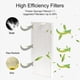 thumbnail image 3 of 20x Reemplazo de Filtro HEPA de Cepillo Lateral para M210P M210 M210S M210B M213 M213S M2 Kit de Accesorios, 3 of 5
