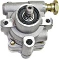 HTHY Power Steering Pump For 20042009 Nissan Quest 3.5L Engine Model