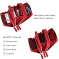 thumbnail image 4 of Small Crossbody Cell Phone Purse for Women, Mini Messenger Shoulder Handbag Wallet with Credit Card Slots,Red, 4 of 6