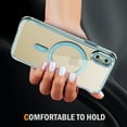 thumbnail image 6 of Magnetic for iPhone XS/X Case, [Fit for MagSafe] [Never Yellowing] [Military Grade Rugged Durable Protection] Back Slim Clear Wireless Charging Shockproof Premium Phone Case,Blue, 6 of 7