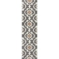 thumbnail image 1 of Tapis Shag Intérieur Gris/crème 2 Pieds x 7 Pieds2 Pouces, 1 of 5
