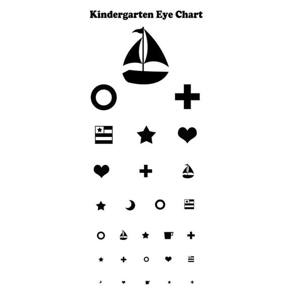eye charts