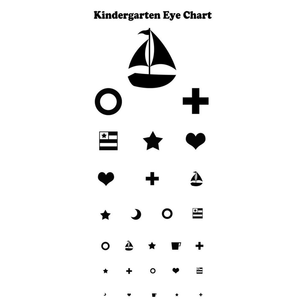 Kindergarten Eye Chart Poster 13x19