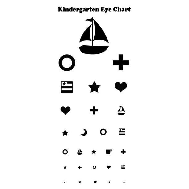 Kindergarten Eye Chart Poster - 13x19 - Walmart.com - Walmart.com