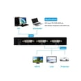 thumbnail image 2 of DVI Splitter 1 in 2 Out 2 Port DVI Dual Monitors Distribution Duplicator Video Splitter (EDID Management) Support Resolution up to 4K2K/30HZ for PC Laptop DVR Projector HDTV, 2 of 7