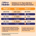 Children's Motrin Ibuprofen Kids Medicine, Berry Flavored, 4 fl. oz