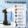 thumbnail image 4 of Powerful Handheld Steamer Iron, for Clothes with Rapid Heating Ceramic Coated Soleplate, 2-in-1 Ironing & Wrinkle Remover,Portable for Travel, 4 of 9