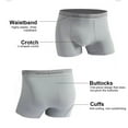 thumbnail image 2 of G&Y Men's Cotton Boxer Briefs - Breathable, Moisture-Wicking Underwear, 3-Pack, Green Combination, 2XL, 2 of 5