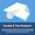thumbnail image 7 of Pack of 10 Heavy Absorbency Disposable Underpads 36"X36" Ultra Soft 6-Layer Protection, 7 of 7