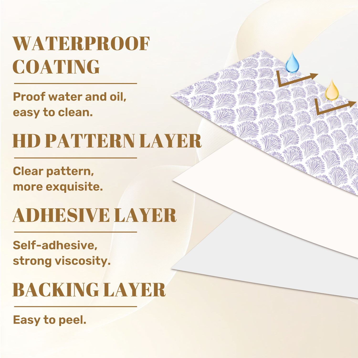 Peel and Stick Wallpaper Lavender Watercolor Art Deco Fan White Wall Mural 17.7in x 9.8ft Self Adhesive Removable Wall Paper Renter Friendly Wallpaper for Nursery Bedroom Cabinets