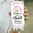 thumbnail image 5 of Teacher Tumbler Teacher Gifts for Women 20 Oz Double Wall Stainless Steel Travel Tumbler, Coffee Cup Outdoor Teacher Appreciation Gifts Teacher Coffee Mug Gifts for Teachers from Students on Birthday, 5 of 6