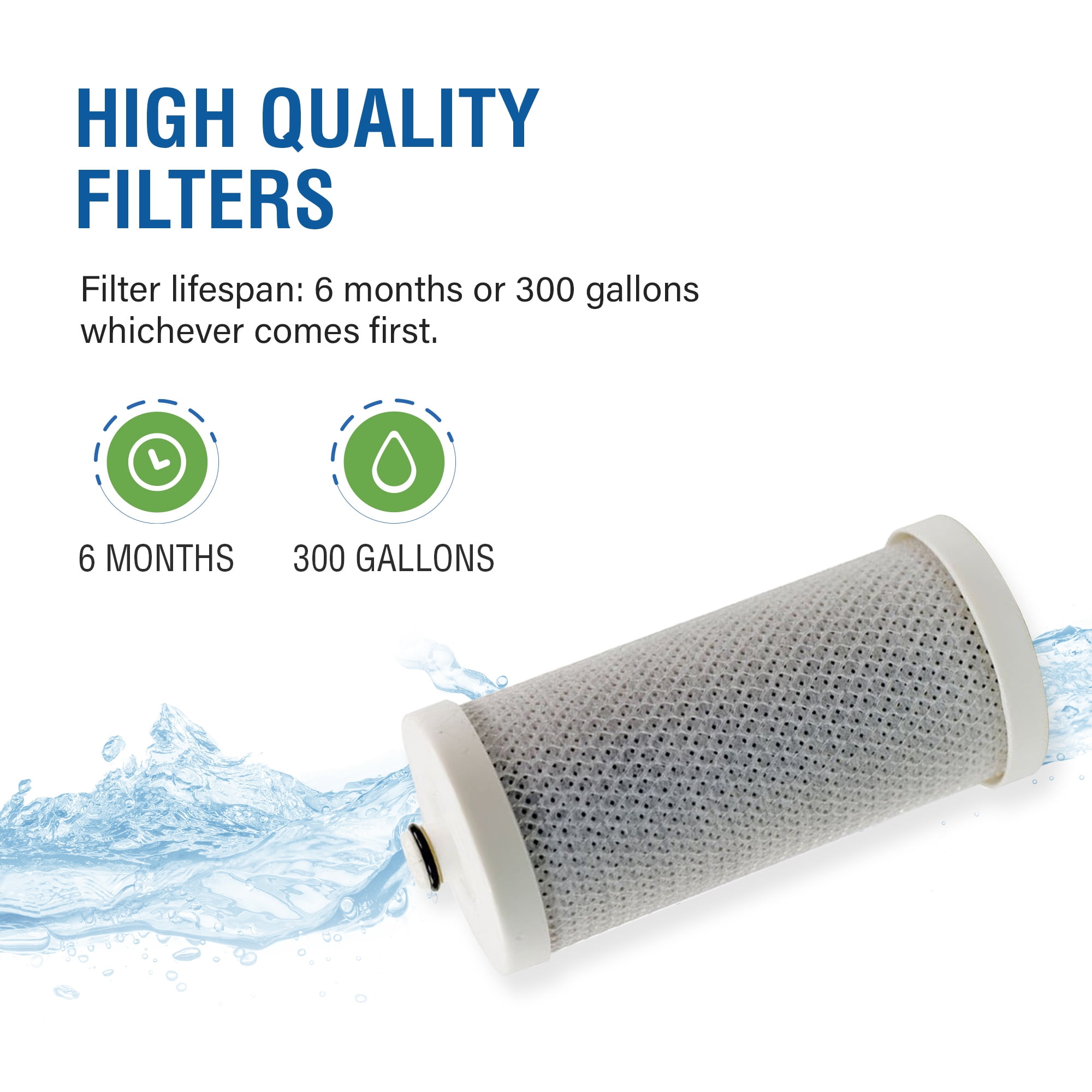 Frigidaire WFCB ,WF1CB ,469906 ,RG100 Refrigerator Water Filter