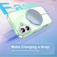 thumbnail image 2 of For iPhone 16 Clear Case Compatible with MagSafe PC+TPU Phone Cover Built-In PET Screen Film - Green, 2 of 5