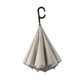 thumbnail image 5 of Paraguas invertido invertido resistente al viento impermeable sin goteo cierre automático con mango en forma de C para hombres y mujeres paraguas de, 5 of 9
