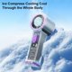thumbnail image 5 of High-Speed Transparent Mecha Coolings Fan With LED Light Portable Personals Coolings Fan For Home Office Outdoor Travel, 5 of 8