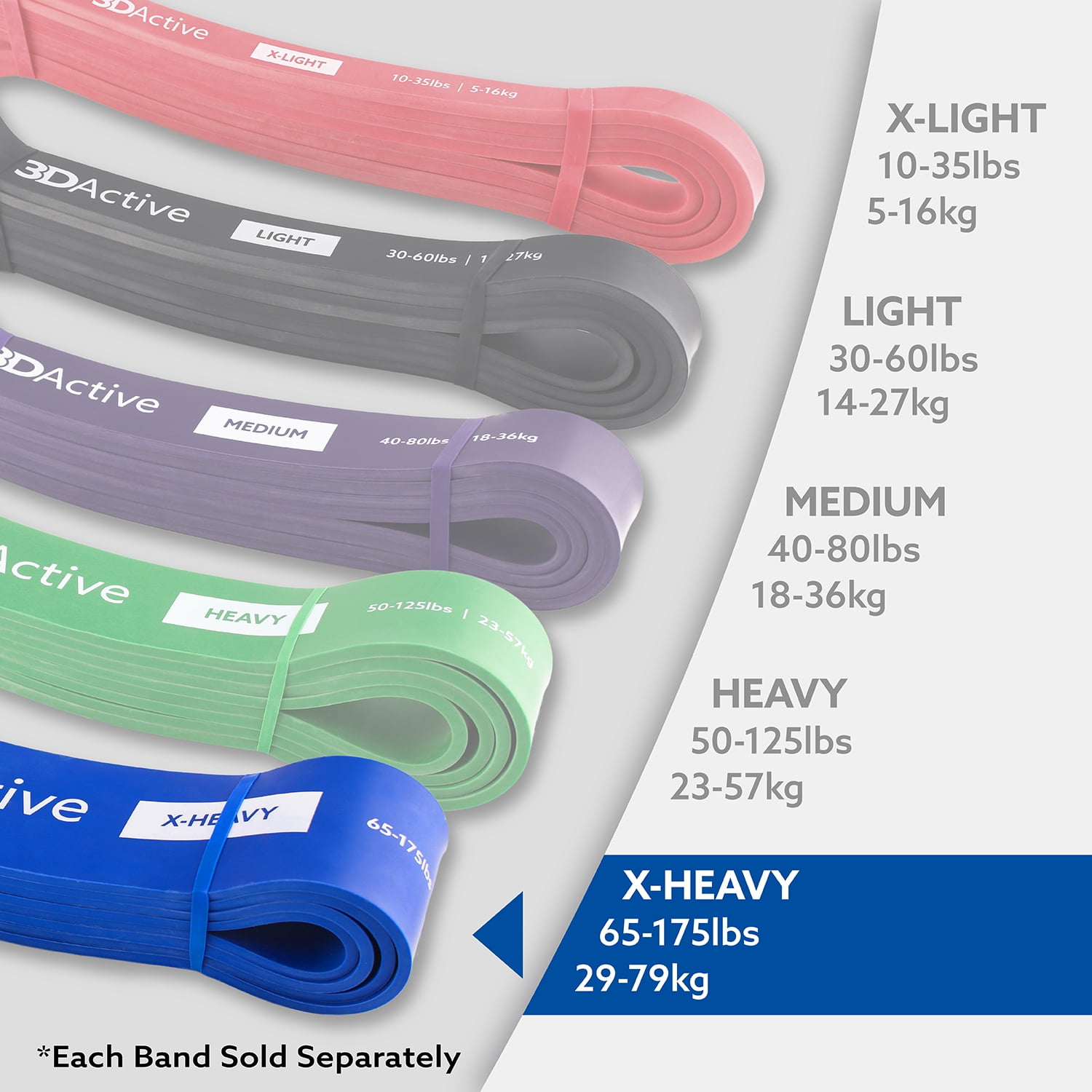 3DActive Resistance Band, Extra-Heavy Workout Band for Strength & Resistance Training with Free Exercise Guide - Blue (65 to175lbs)