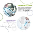 thumbnail image 4 of White Disposable Isolation Gown, X-Small. Isolation Gowns Disposable. Fluid Resistant 50 GSM Microporous Medical PPE Gowns with Elastic Wrists and Tie-Back Closure, 4 of 7