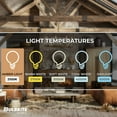 thumbnail image 5 of Bulbrite 862770 7.5 in. 5W Dimmable T9 Shape 2100K LED Bulb - Pack of 4, 5 of 7