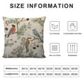 thumbnail image 5 of MLJA Winter Birds Pillow Covers Green Botanical Sparrow Red Bullfinch Bluebird Pine Branches Cones Decorative Throw Pillow Covers Cushion Case for Sofa Couch, 5 of 5