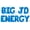 Blue, variant on Letter Balloons - BIG JD ENERGY 16" Inch Alphabet Letters Foil Mylar Balloon Law School Graduation Party Banner (Green)