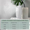 thumbnail image 5 of Automatic Air Freshener Dispenser 2-Pack,Auto Air Freshener Sprays Dispenser Wall Mounted for Commer, 5 of 5