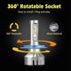 thumbnail image 4 of 2pcs 2300lm Automotive Led Car Bulb 25w 6500k Car Styling Led Automotivo Bulbs(9005), 4 of 5