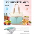 thumbnail image 4 of Bolsa Térmica JOYHILL Lunch Tote Aislada e Impermeable 16,2L E-VERDE, 4 of 7