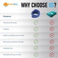 thumbnail image 5 of SunnyBay Microwave Heating Pad, Microwavable Heated XL Neck and Shoulder Wrap, Hands-Free Weighted Moist Hot or Cool Pack, Soft Fleece Cover and Flaxseed Filling, 30x7 Extra-Long Length, SkyBlue, 5 of 9