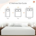 thumbnail image 6 of 24/7 Indoor 6" Memory Foam Bedroom Mattress, White, Twin Size by 24/7 Shop At Home, 6 of 9