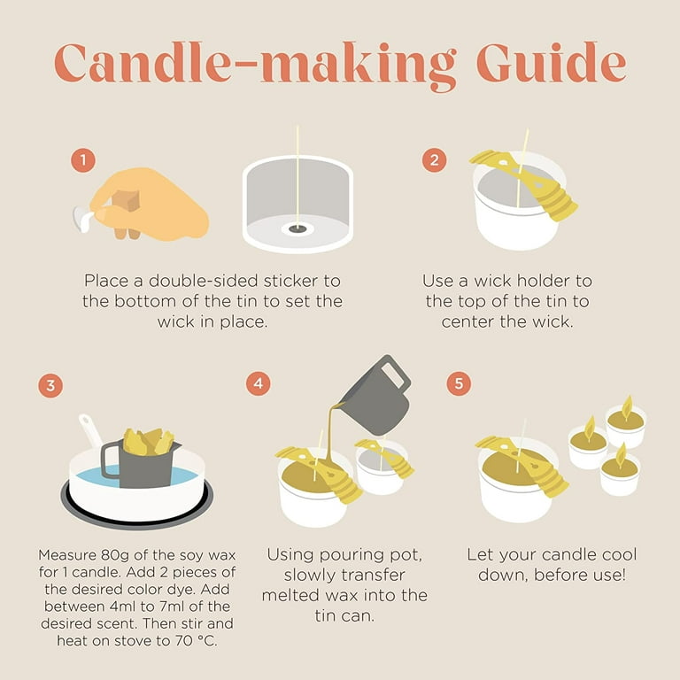 Candle Making Kit for Adults - Easy Use Homemade Candle Kit - DIY Candle  Making Kit for Beginners - Candle Maker Kit Include 12.7oz Soy Wax, 50 Wicks,  4 Color Dyes, 4