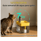 thumbnail image 3 of Fuente/bebedero Para Gato Y Perro 1.5l/50oz+8 Filtro Esponja Xtellar amarillo, 3 of 4