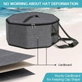thumbnail image 3 of Caja Plegable Para Almacenamiento De Sombreros Para Viajes, Ala Ancha, Bolsa De Soporte De Tablero Duro Con Asas Para Mujeres Y Hombres, Color Gris, 3 of 7