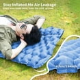 thumbnail image 3 of AKASO Camping Sleeping Pad, 76x24 inch Lightweight Inflatable Sleeping Mat, 3 of 7