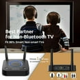 thumbnail image 5 of 1Mii B06TX Bluetooth 5.2 Transmitter for TV with Volume Control, Aux/RCA/Optical/Coaxial Inputs, 5 of 7
