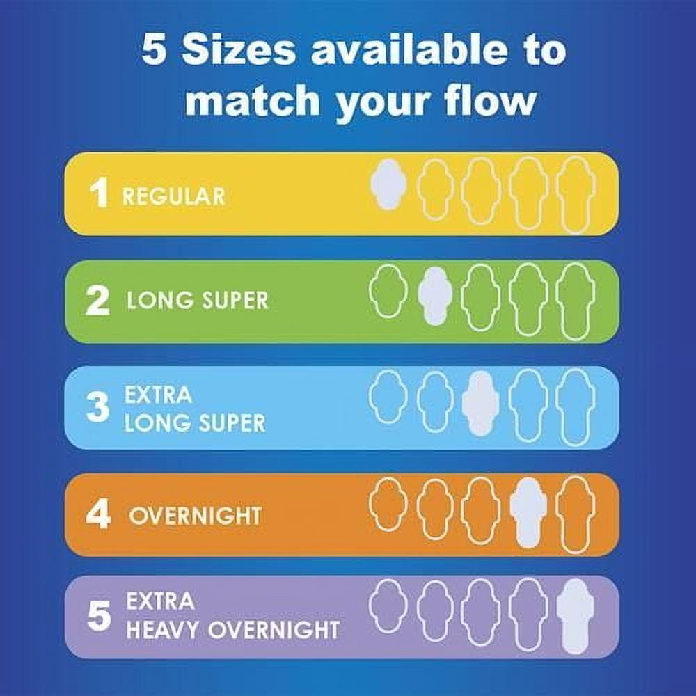 Always Ultra Thin, Feminine Pads For Women, Size 1 Regular Absorbency, With Wings, Unscented, 46 Count - Pack of 2