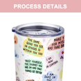 thumbnail image 3 of Mental Health Gifts Tumbler,Mental Health Awareness,Positive Thinking Daily Affirmation,Positive Quotes Mental Health Matters,My Mental Health Cup,Coffee Tumbler 20oz, 3 of 6
