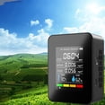 thumbnail image 4 of de dióxido de carbono Carga USB LCD Analizador de gas Monitor del aire Hch baño Almacén Coche Oficina Negro Sunnimix Detector de dióxido de carbono, 4 of 7