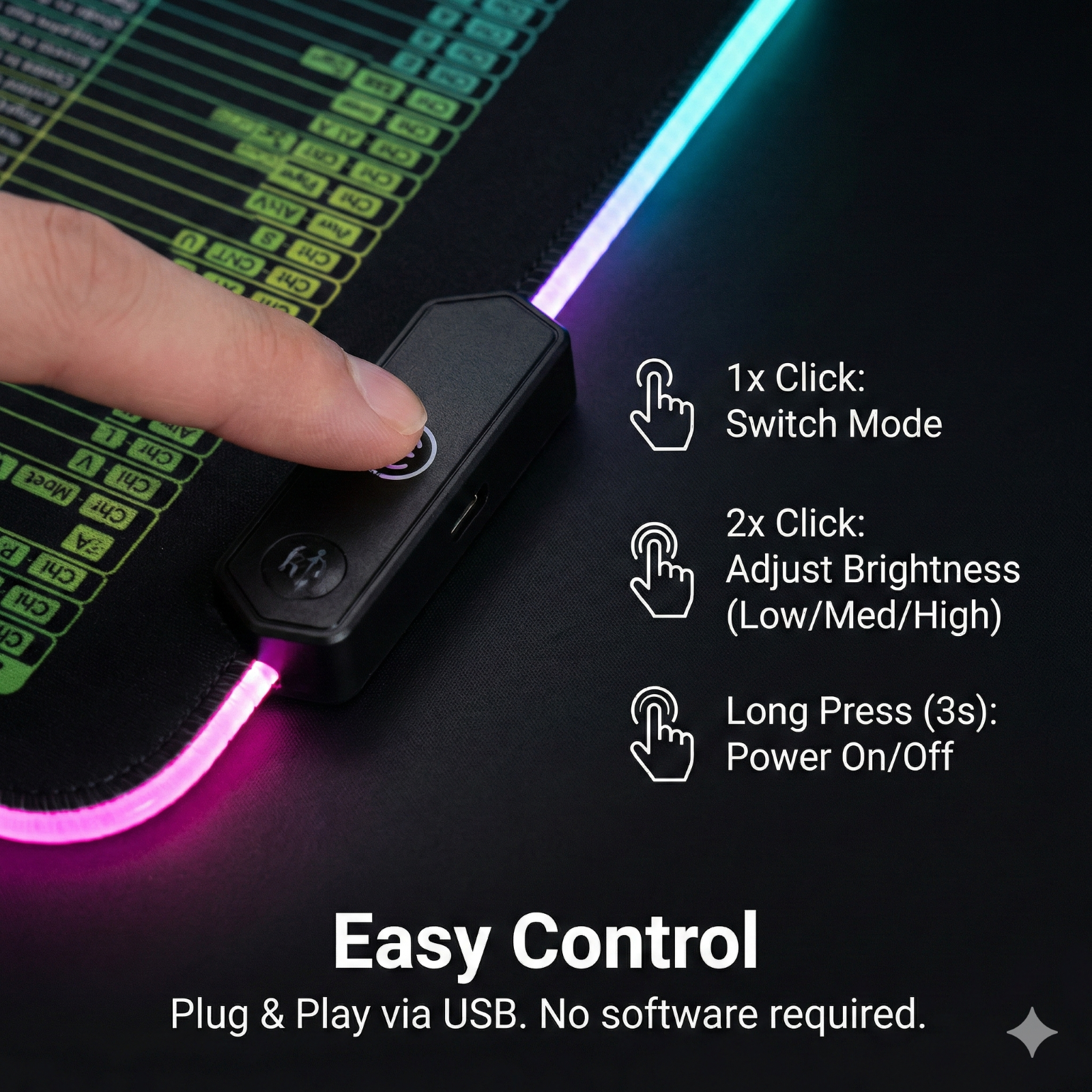 Memzuoix LED RGB Gaming Mouse Pad with Excel & Office Shortcuts photo 5