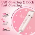 thumbnail image 6 of OBACRE 2-in-1 Electric Bikini Trimmer and Facial Shaver for Women, Waterproof Cordless Body Groomer with Ceramic Blade, 6 of 10