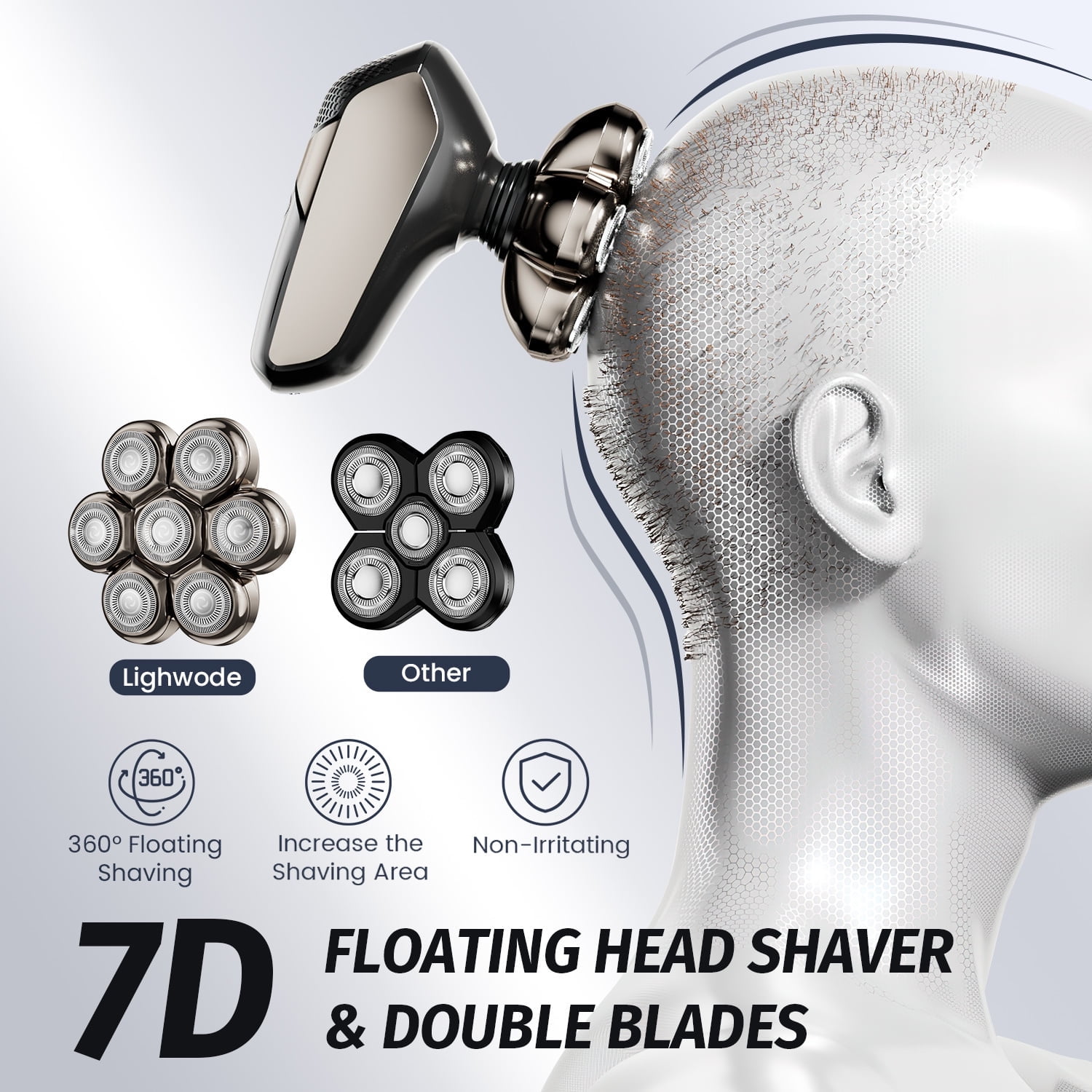 Nogroa Head Shavers for Bald Men, Magnetic Electric Razor, 7D Rotary Shaver 5 in 1 Grooming Kit, IPX7 Waterproof, Wet/Dry, LED Display, Rechargeable, Cordless