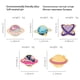 thumbnail image 4 of Juego de 5 uds de alfileres esmaltados de alfileres para mochi, bolso, broche de aleación, broche decorativo colorido de , Hugo Broches, 4 of 8