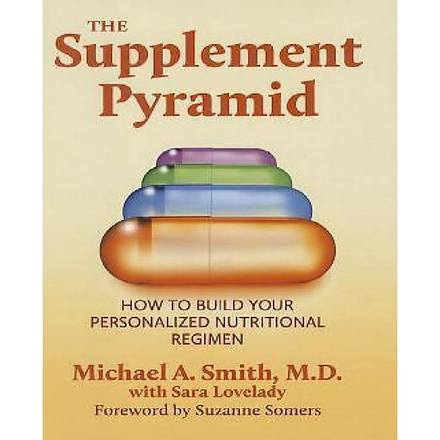 The Supplement Pyramid: How to Build Your Personalized Nutritional Regimen - IPS