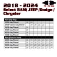 thumbnail image 3 of Encendido Remoto Kleinn Compatible con Ram Jeep Dodge Chrysler 2018-24, 3 of 4