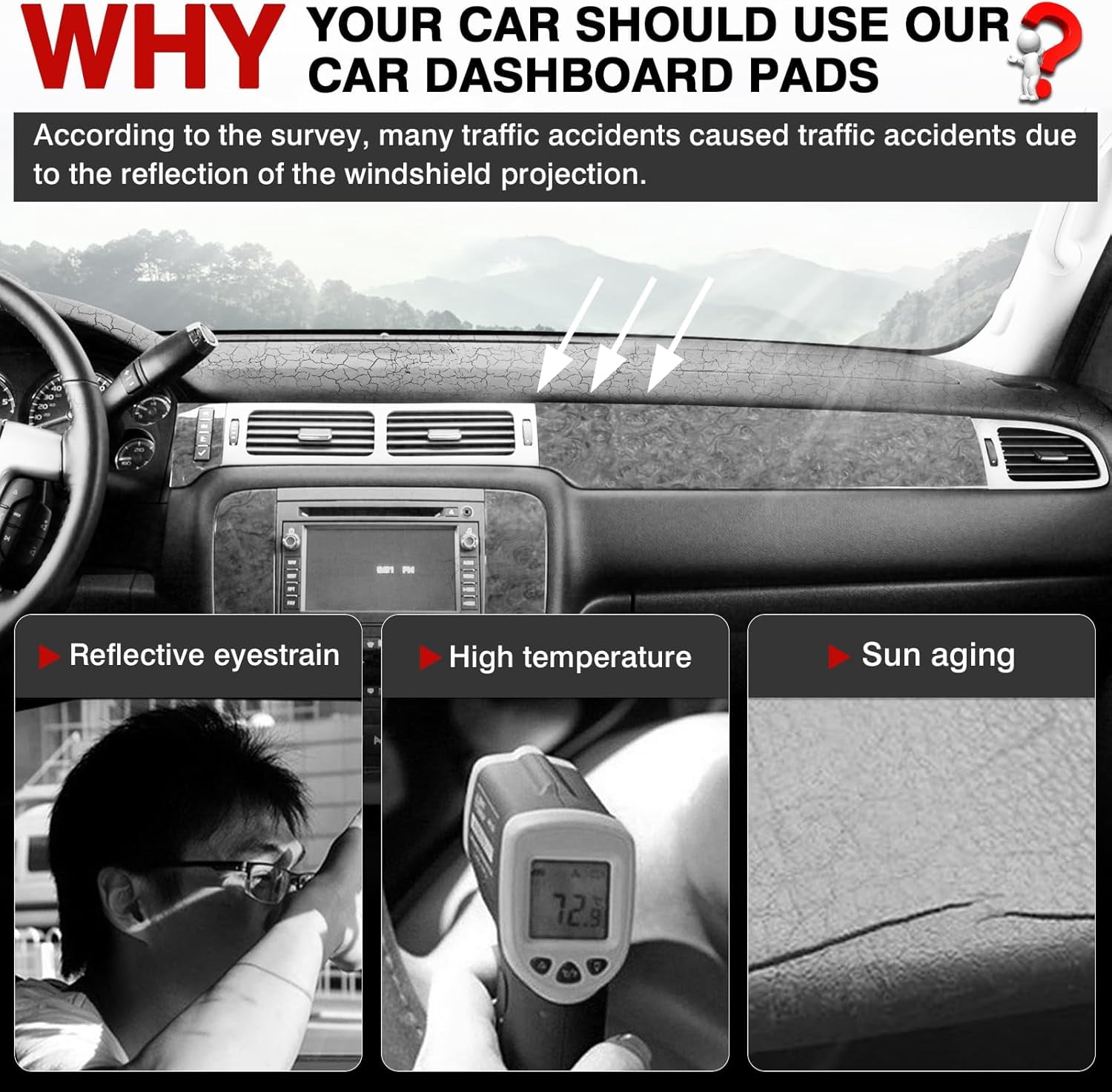 Canvcle Dashboard Cover Mat for 2007-2014 Chevrolet Tahoe Suburban/GMC Yukon XL&2007-2013 Chevy Avalanche Silverado 1500 2500 3500 LTZ/GMC Sierra SLT Denali Accessories Upgrade Velvet Dash Cover