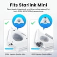 thumbnail image 4 of Paquete de baterías WXPSKY Starlink Mini 95 Wh con adaptador de corriente, 4 of 9