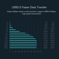 thumbnail image 4 of USB 3.0 to  Dual Bay External Hard Drive Docking Station, Hard Drive Dock with Offline Clone Function, IDE Station Support 20TB 6Gbps Transfer Speed for 2.5 3.5 in HDD SSD, 4 of 7