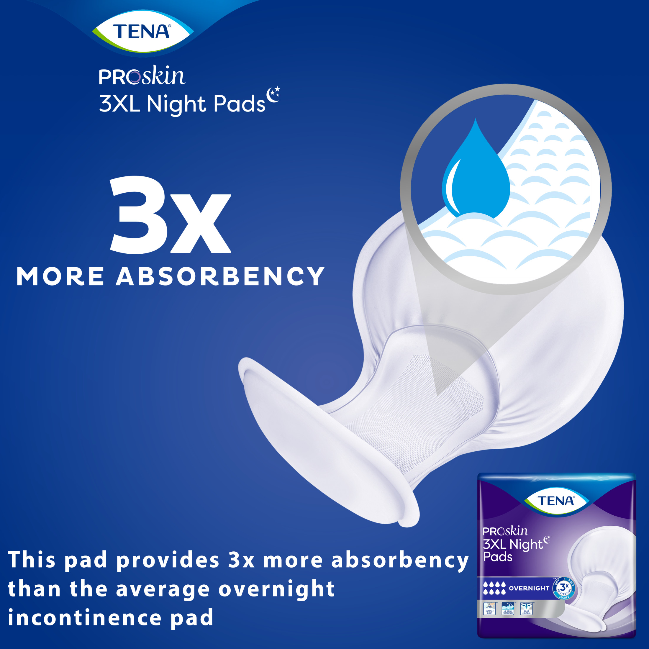 Tena ProSkin 3XL Incontinence Pads, Overnight Absorbency, 48 Ct ...