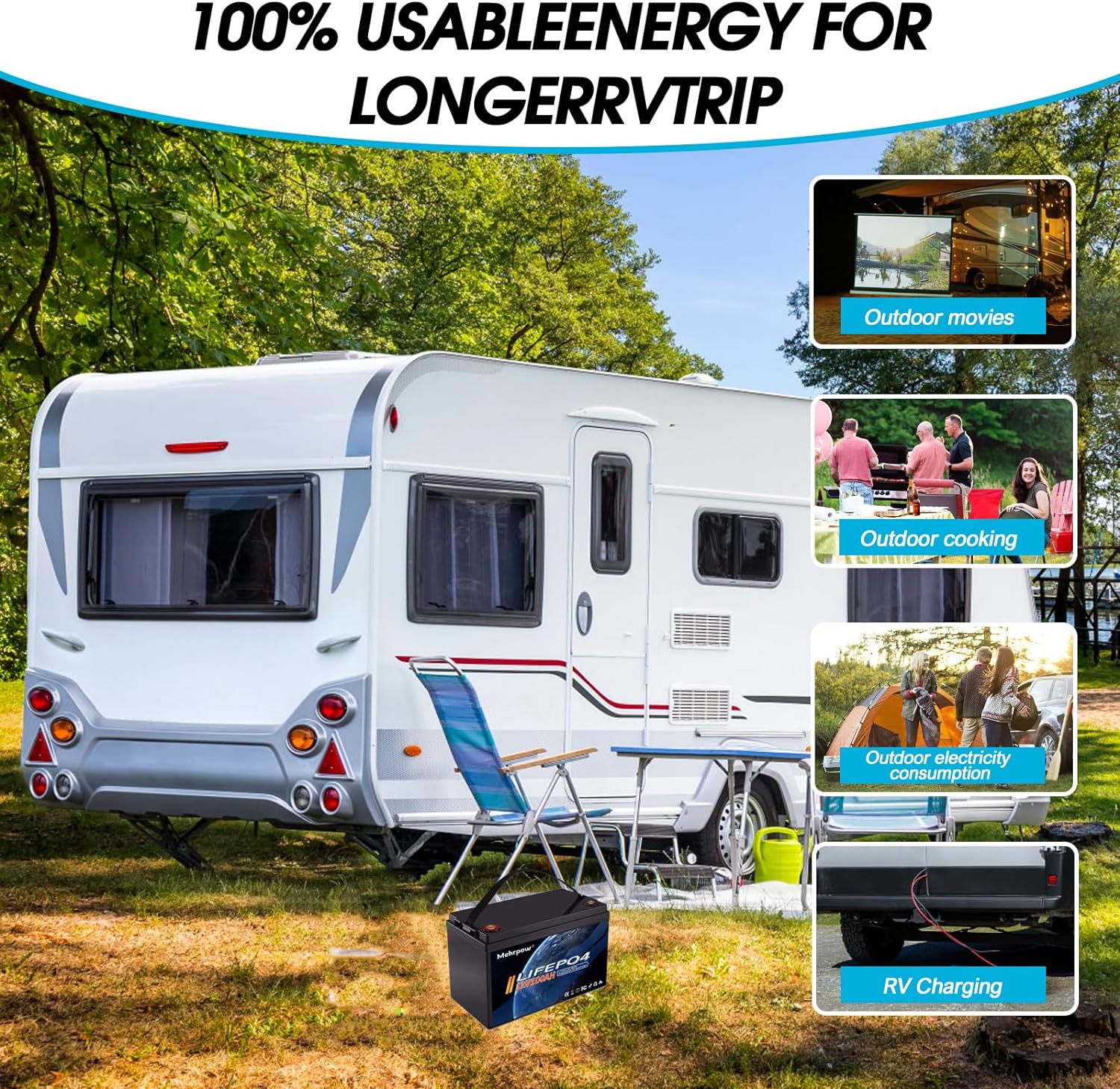 12V 100Ah LiFePO4 Lithium Battery, Bluetooth Lithium Battery,Up to 20000 Cycles, 100A BMS, Max.1280Wh Energy with 10 Years Lifetime Low Temp Cut off, Perfect for Trolling Motor,RV, Solar